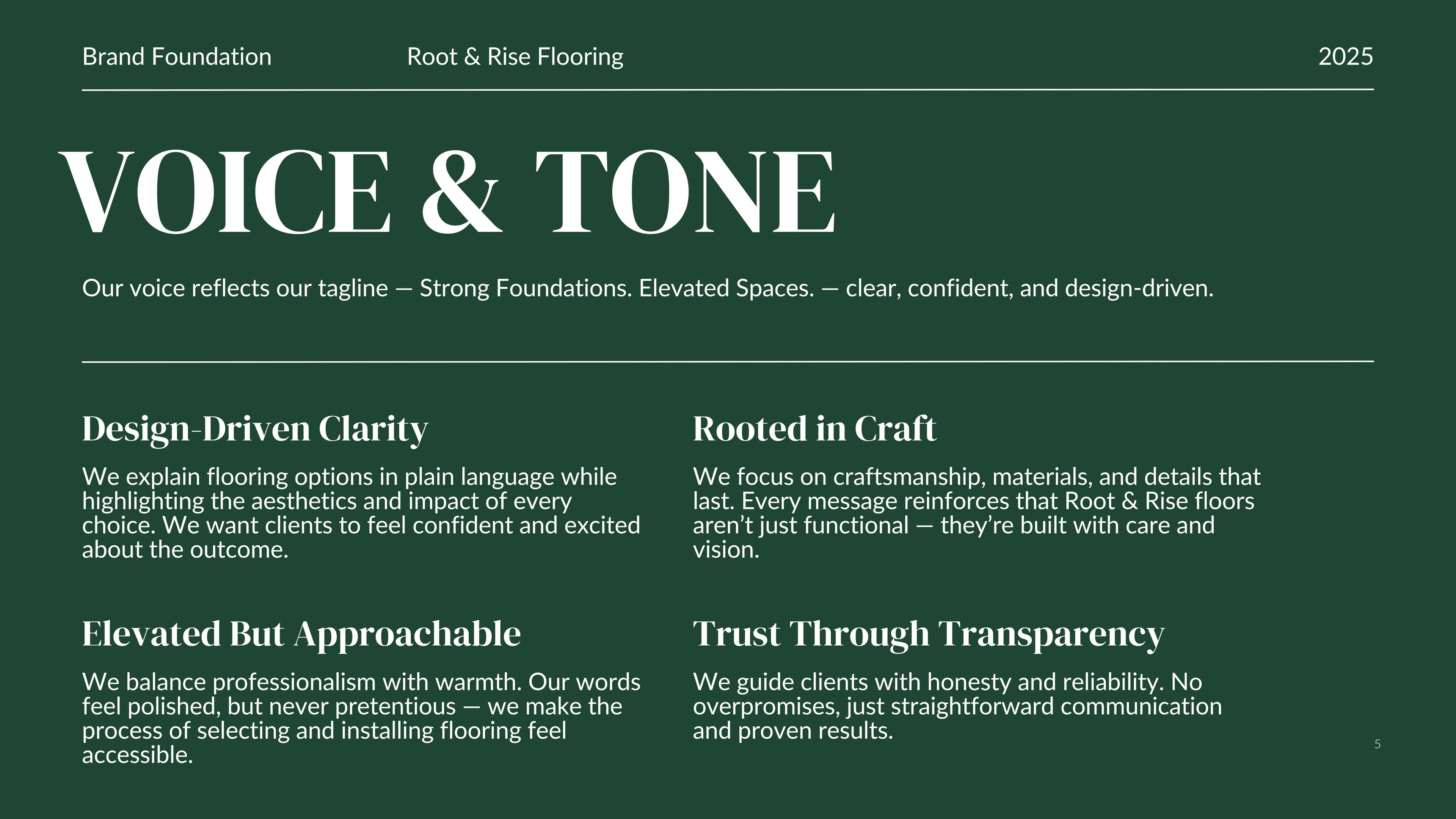 Voice & Tone — design-driven clarity, elevated but approachable, rooted in craft, trust through transparency