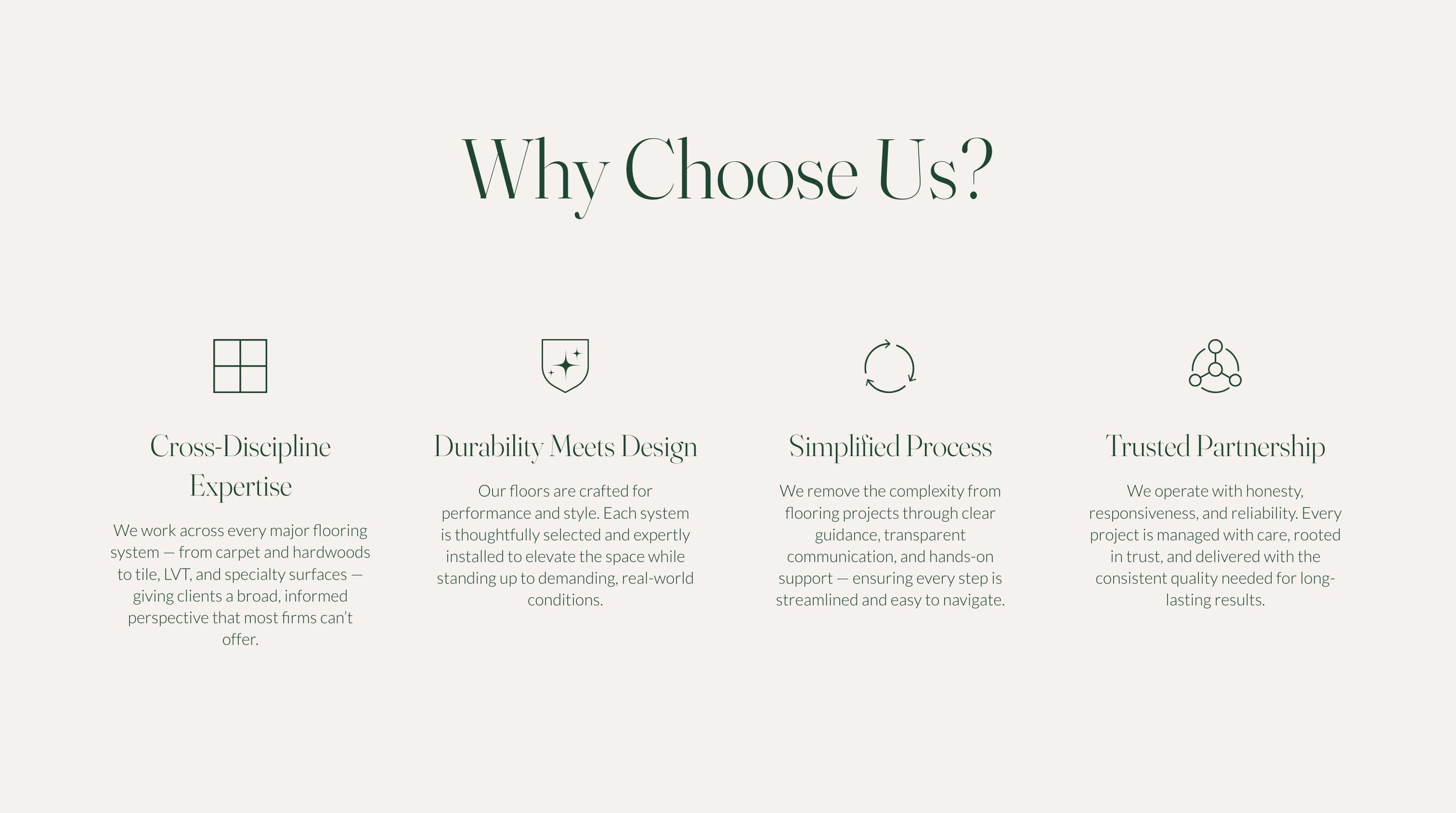 Root & Rise site Why Choose Us section — four differentiators: Cross-Discipline Expertise, Durability Meets Design, Simplified Process, Trusted Partnership